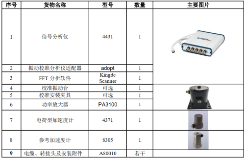 KD3100型振動沖擊傳感器校準系統(圖2)