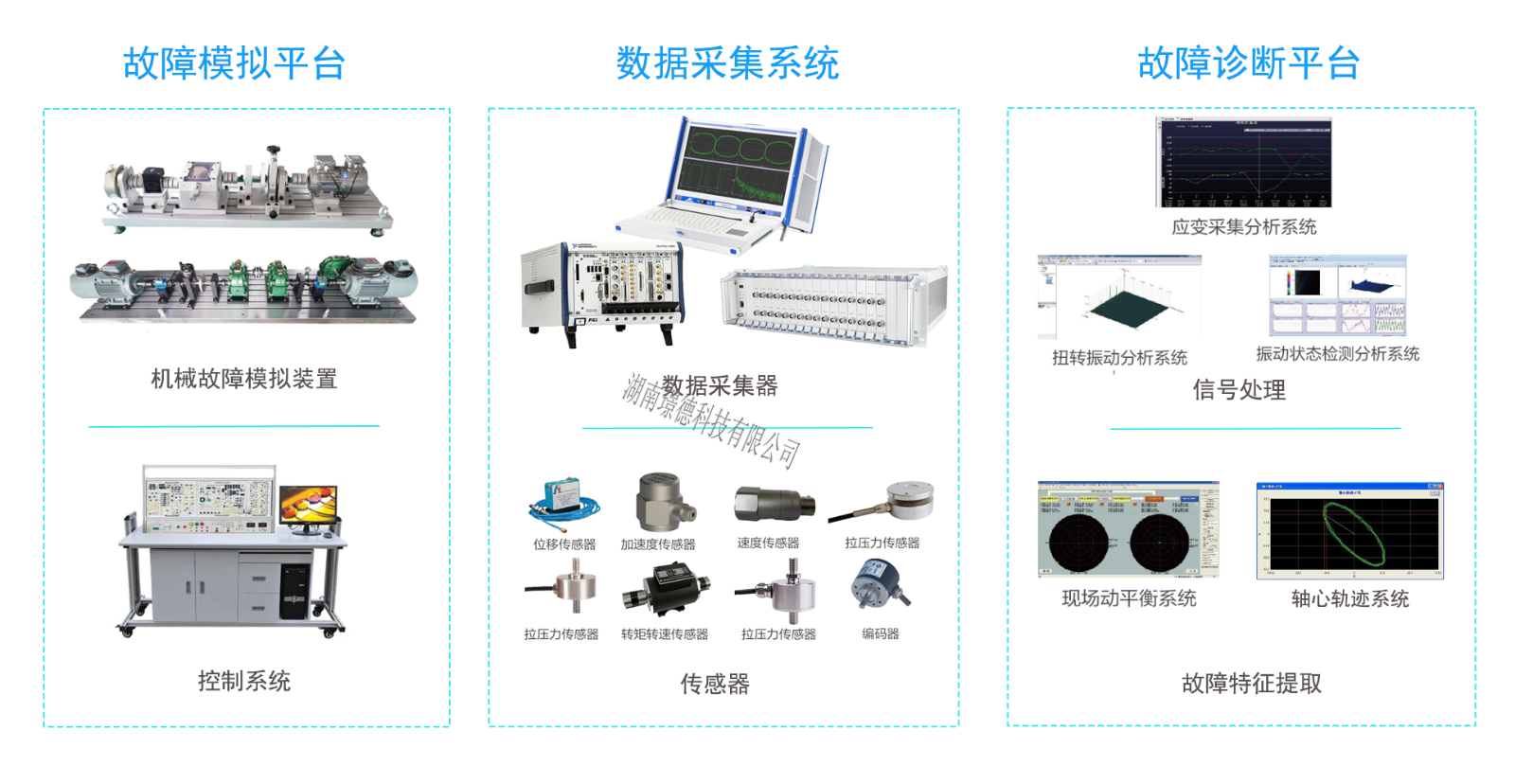 旋轉機械故障模拟及診斷平台_副本.png