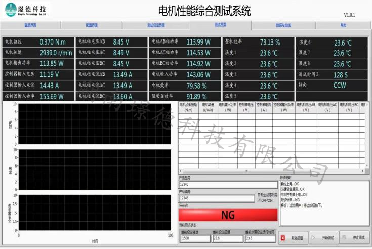 電機性能.png